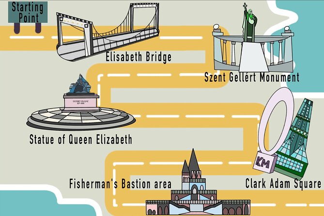 1.5 Hour Budapest Segway Tour - To The Castle Area - Why a Segway works well for Budapest’s Castle District