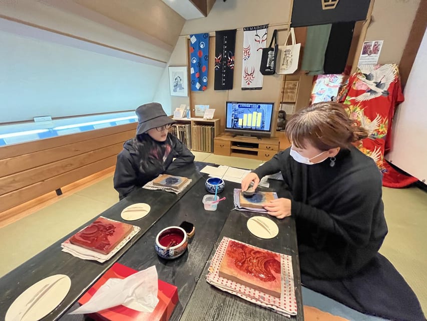1-Day walking tour in Osaka:Castle, temples and Ukiyoe - What the $136 price covers