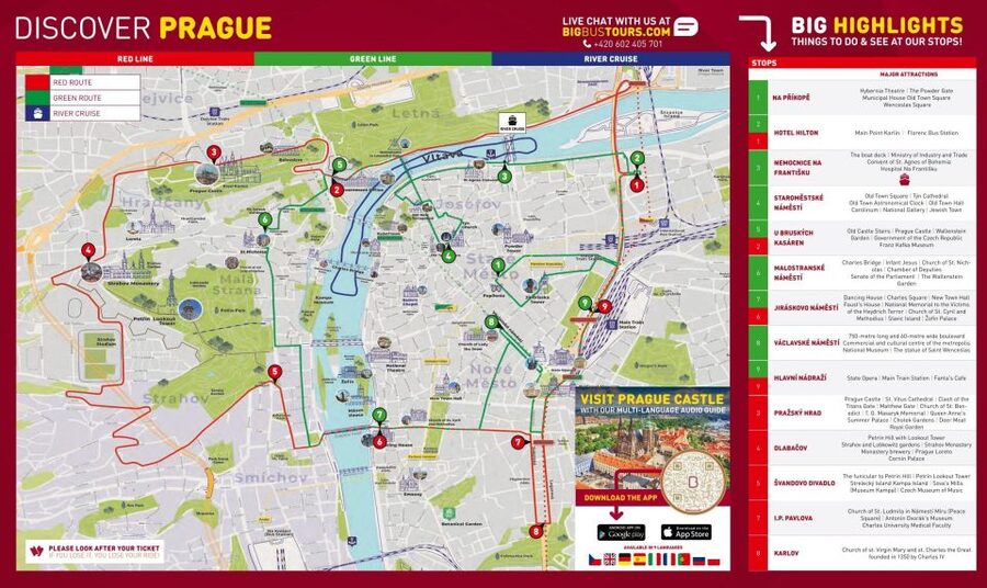 Prague: Big Bus Hop-on Hop-off, Castle Tour and River Cruise - How to use the 24-hour and 48-hour tickets