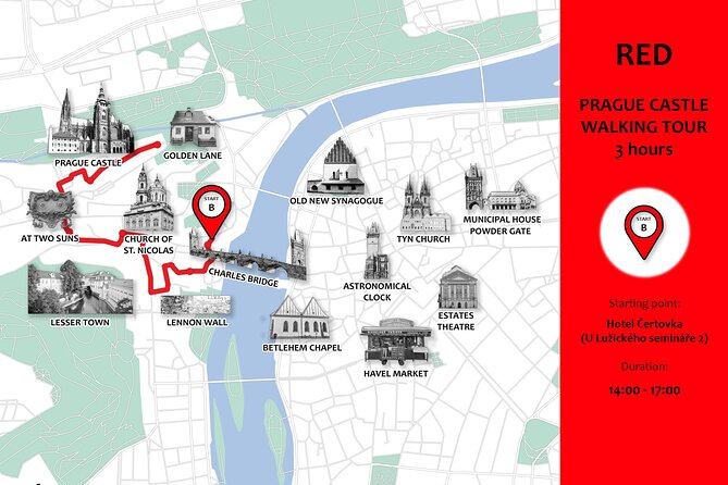 Private Walking Tour: From Charles Bridge to Prague Castle - Golden Lane ends the route on a smaller scale